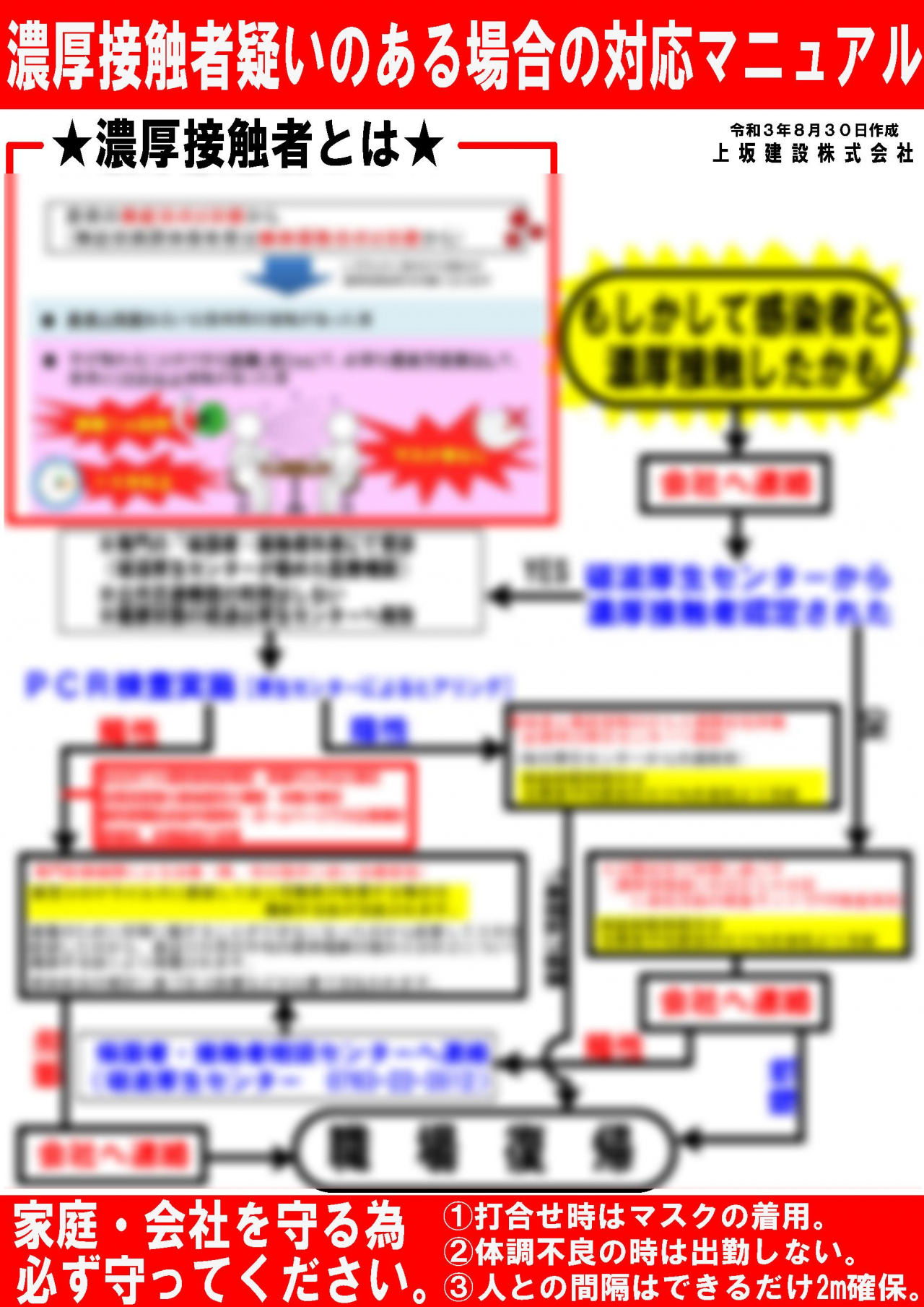 濃厚接触者疑い時のマニュアル（ぼかし）